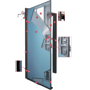 Porte blindate Seimm serramenti